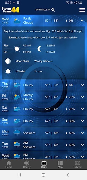 Storm Team 44 - WEVV Weather