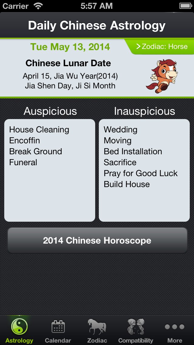 Chinese Astrology