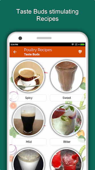 Chicken Recipes: Duck, Turkey