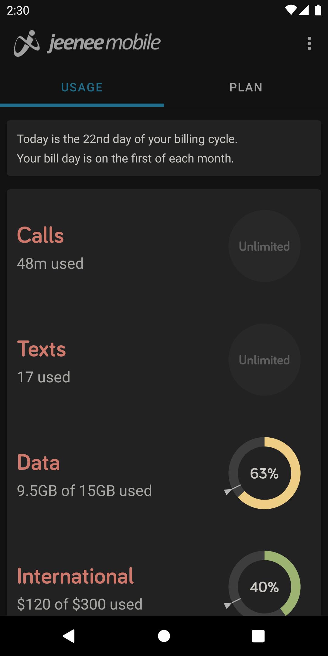Jeenee Mobile Usage Monitor