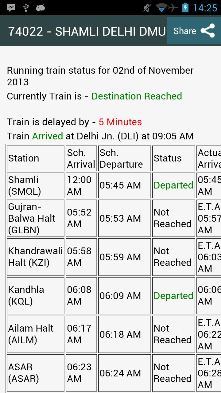 Train Running Status (Live)