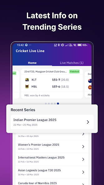 Cricket Live Score : Live Line