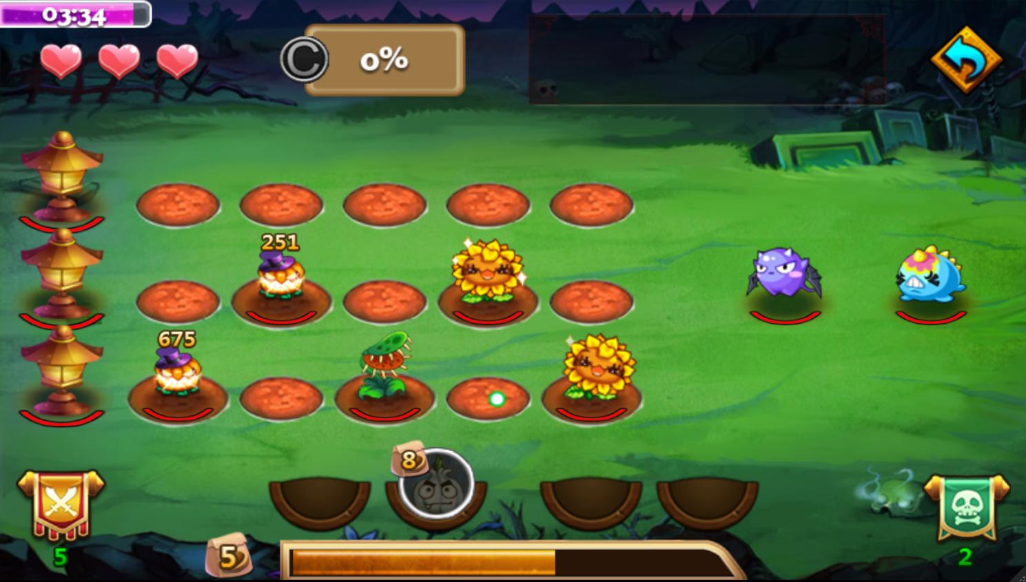 Hoa Qua Noi Gian (VN)