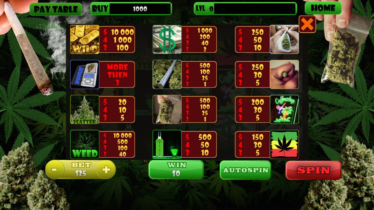 Weed Slots Jackpot