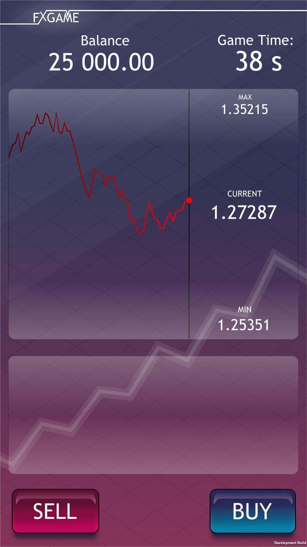 FX Game: prepare for battle